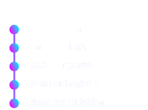 Datum: woensdag 2 juli 17:00 uur inloop 18:00 uur Mok Heijmerink 19.00 uur pauze 19.15 uur Rogier Visser 20.15 uur Afsluiting en borrel